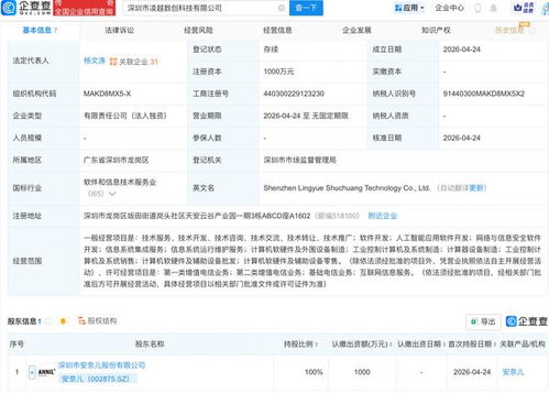 安奈儿成立数创科技公司,含ai软件开发业务