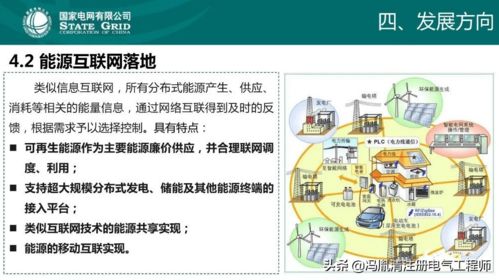 云计算与区块链在配网中的应用技术概况 网络与信息安全软件开发