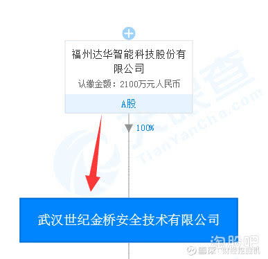 操作系统与国产软件 自主可控浪潮下的机遇与挑战