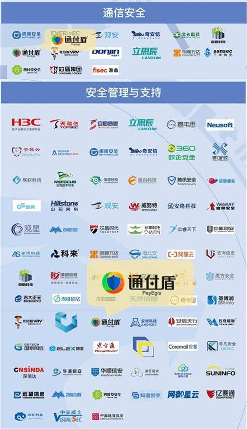 通付盾荣登嘶吼网络安全产业研究院图谱，实力入选网络与信息安全软件开发领域